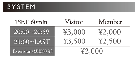 Club FOUR SEASON 料金システム