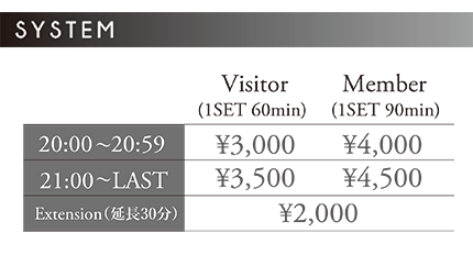 Roa club料金システム画像